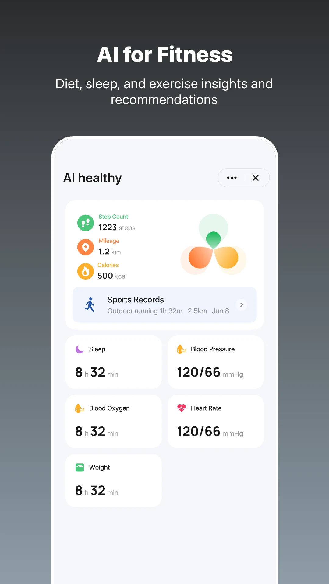Tuya: Smart Life, Smart Living screenshot