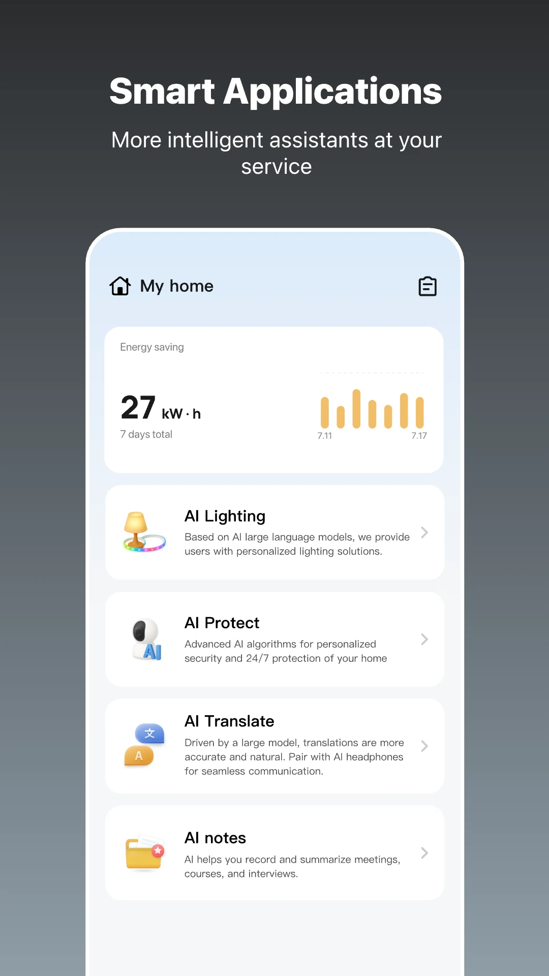 Tuya: Smart Life, Smart Living screenshot